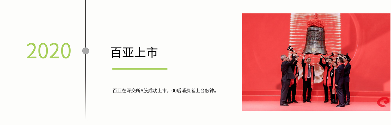 金沙9001以诚为本股份