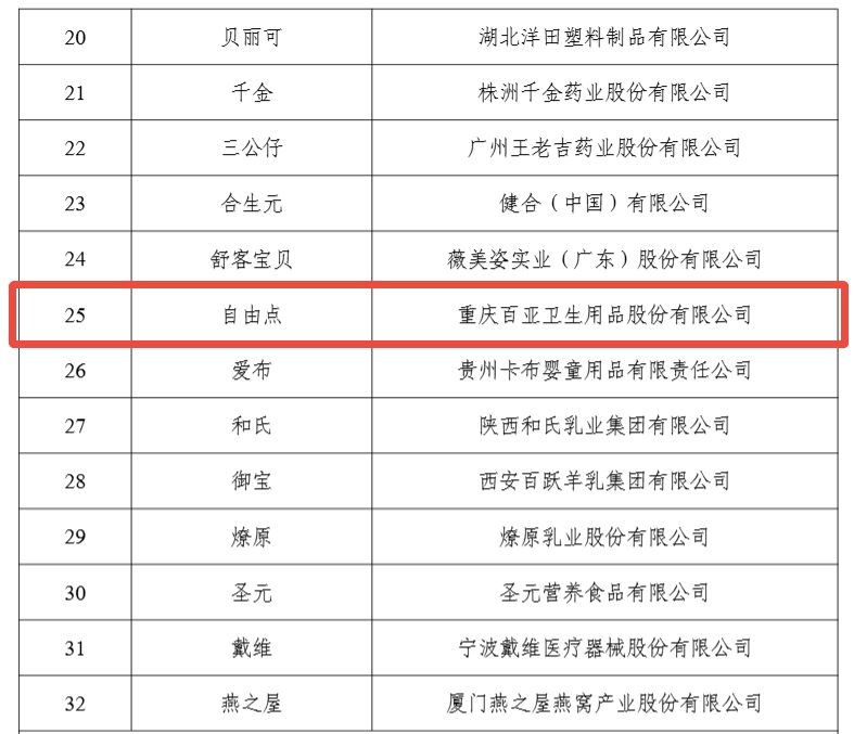 金沙9001以诚为本股份