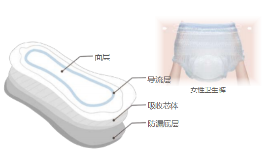 金沙9001以诚为本股份