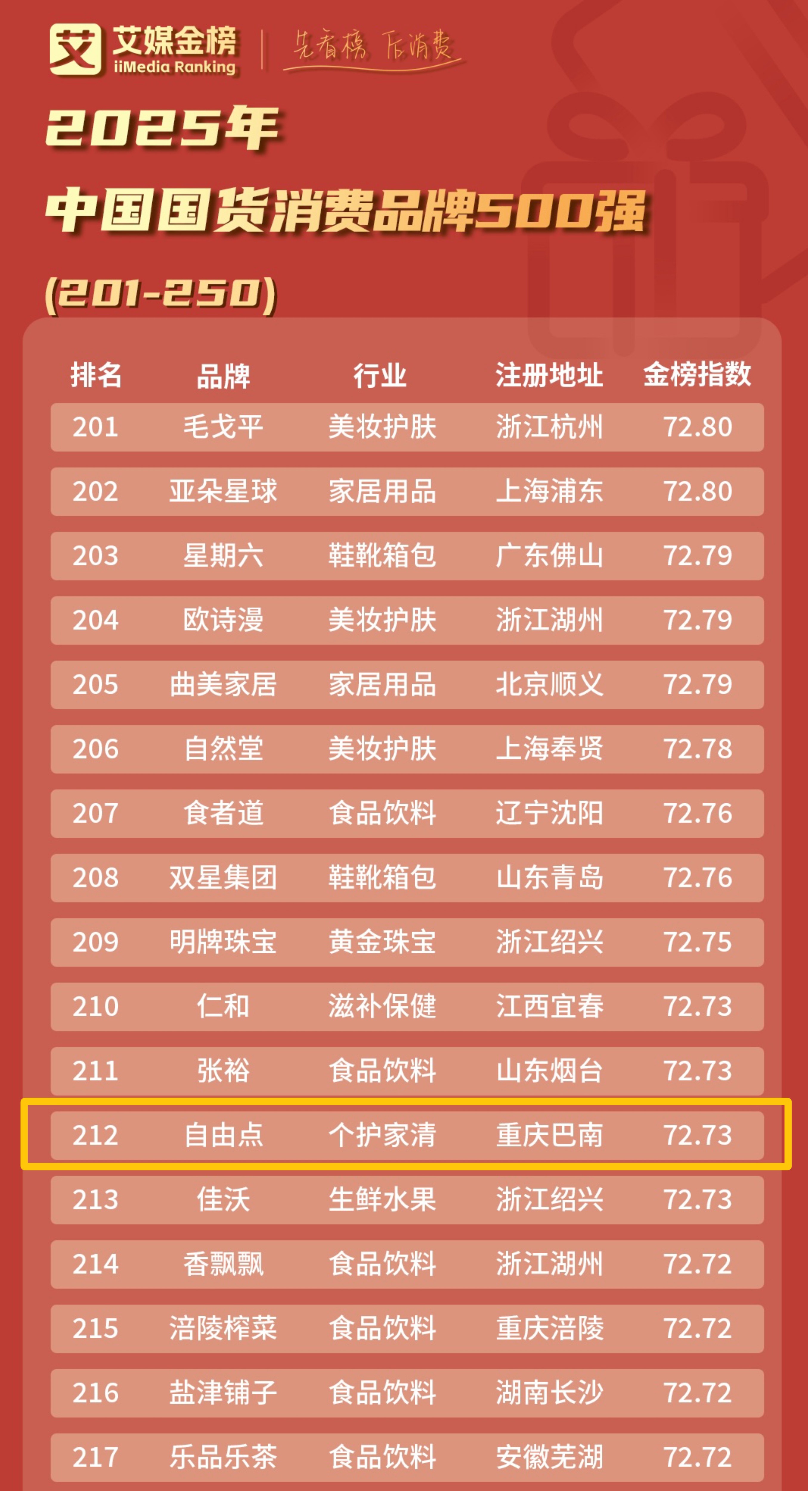金沙9001以诚为本股份